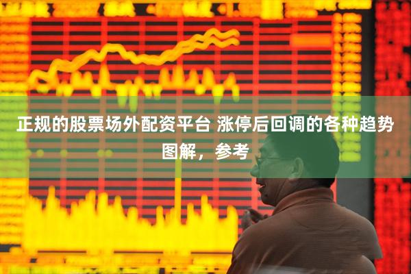正规的股票场外配资平台 涨停后回调的各种趋势图解，参考